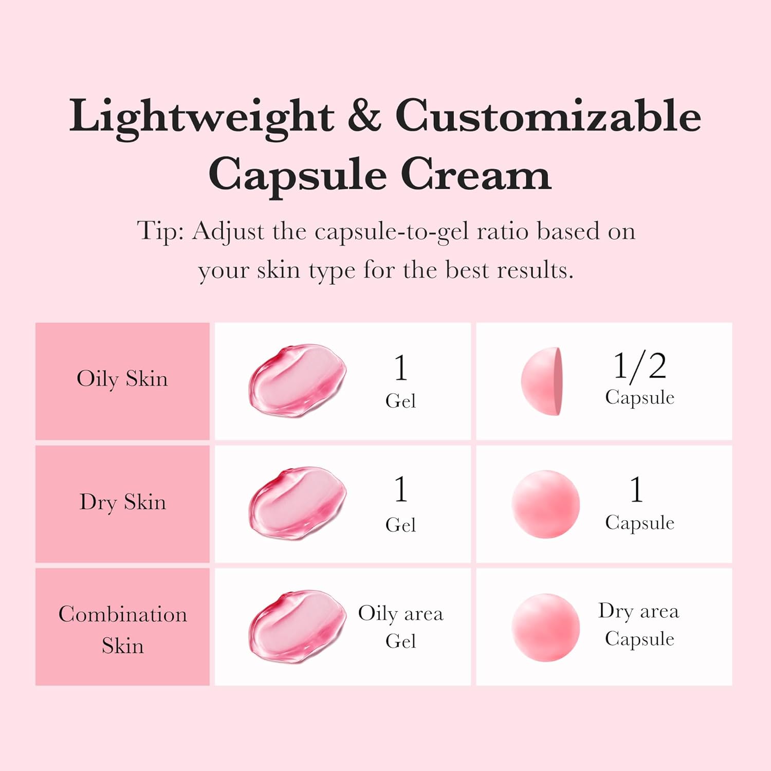 Medicube - TXA Niacinamide Capsule Cream 50ml
