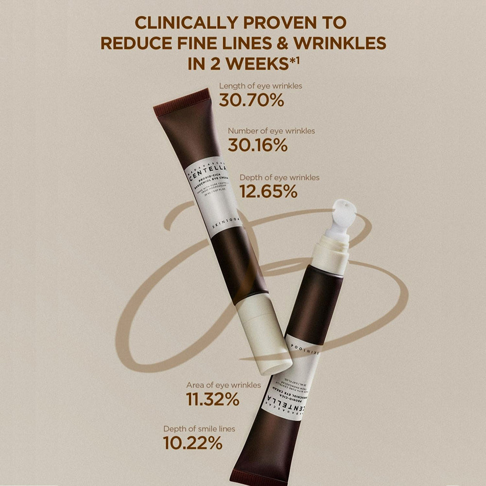 SKIN 1004 - Madagascar Centella Probio-Cica Bakuchiol Eye Cream Twin Pack